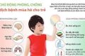 TUYÊN TRUYỀN PHÒNG CHỐNG CÁC BỆNH MÙA HÈ