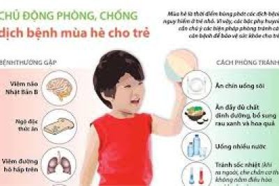 TUYÊN TRUYỀN PHÒNG CHỐNG CÁC BỆNH MÙA HÈ