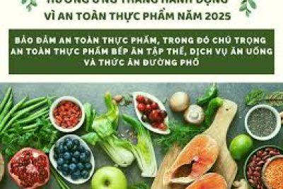 BÀI TUYÊN TRUYỀN THÁNG HÀNH ĐỘNG VÌ AN TOÀN THỰC PHẨM