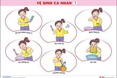 BÀI TUYÊN TRUYỀN VỆ SINH CÁ NHÂN